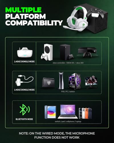NUBWO Wireless Gaming Headset for Xbox Series X/S & Xbox One, 100Hr Battery Life, 3-in-1 Ultra-Low Latency 2.4GHz Dongle/Bluetooth 5.3/3.5mm Wired Gaming Headphones for PS5, PC - color: XBOX-White green