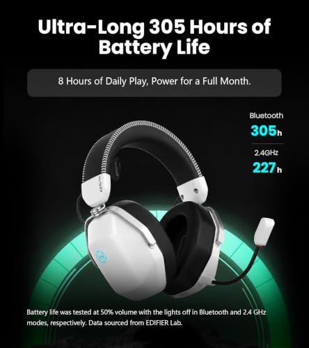 Edifier G5 MAX THX Spatial Audio Quad-Mode Gaming Headset, White - color: White