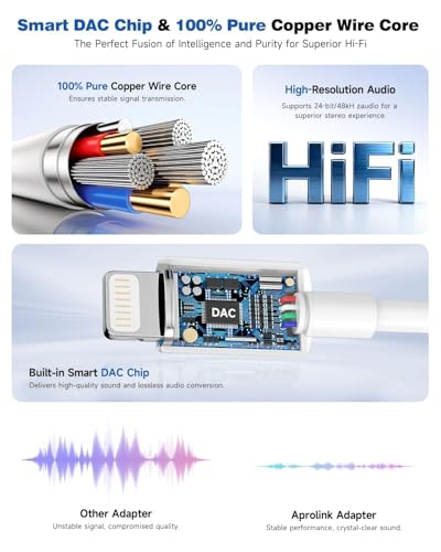 3-Pack Lightning to 3.5mm Adapter, MFi Certified Hi-Fi DAC Audio Dongle | Premium copper core for lossless transmission. Supports 24-bit/48kHz output.Ideal for car AUX,gym,travel&office.Plug and play
