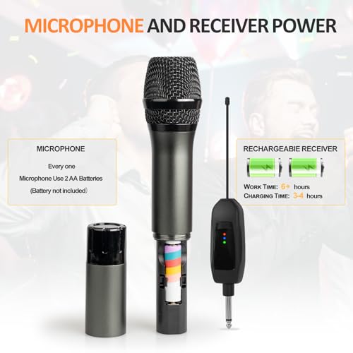 Soundgeek Wireless Microphone UHF Metal Dual Handheld Mic with Rechargeable Receiver 200ft Range, Microphone for Singing, Karaoke, Church, Speech, Wedding, Party Singing(2 Mics, Gray & Gray)