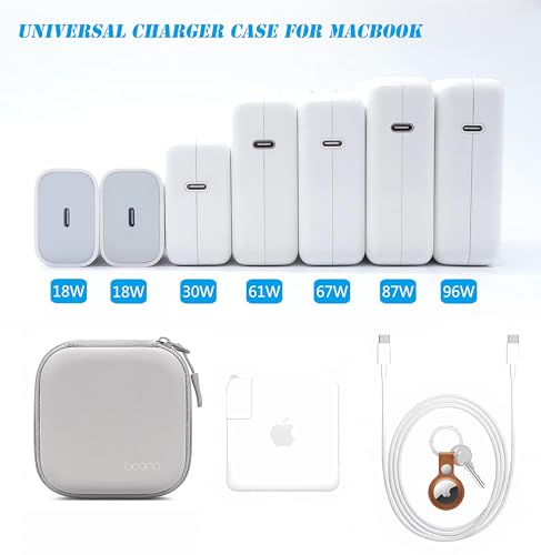 Small Travel Carrying Storage Case, 4.4"x4.4" Charger Organizer, Pouch compatible with MacBook Power Adapter, Laptop Accessories Cables, Cords, USB Drives, Earphones | Portable travel pouch, holds MacBook power adapter, cables, USB drives, earphones and s