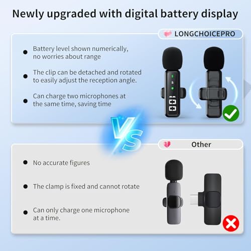 Microphone for iPhone & Android, Wireless Mini Microphone | Battery Display, Clear Voice, Noise Cancelling, Lavalier Mic for TikTok, YouTube & Interviews, Dual Mic - style: USB-C+Lightning+USB-A
