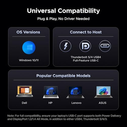 UGREEN USB C Docking Station Triple Monitor, 2xHDMI+DP, Only for Win Host | 14-in-1, Single 8K DP/ 4K HDMI, 100W PD, Gigabit Ethernet, SD/TF 3.0, 3.5mm Audio, 140W Power Adapter, Revodok Pro 314 - style: 2HDMI+DP