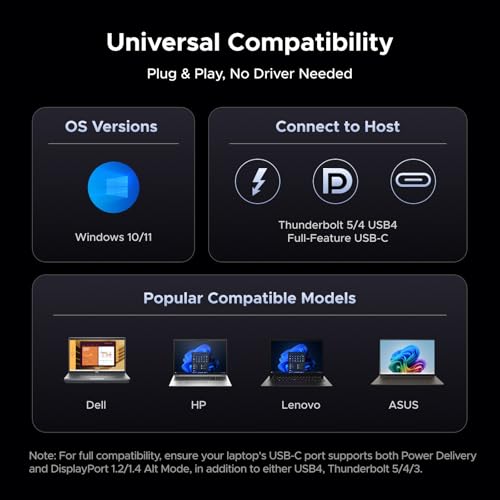 UGREEN USB C Docking Station Triple Monitor, 2xDP+HDMI, Only for Win Host | 14-in-1, Single 8K DP/ 4K HDMI, 100W PD, Gigabit Ethernet, SD/TF 3.0, 3.5mm Audio, 140W Power Adapter, Revodok Pro 314 - style: 2DP+HDMI