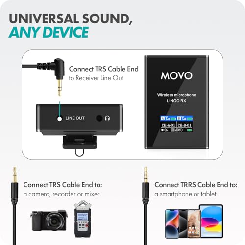 Movo Lingo-Duo 48-Channel UHF Wireless Lavalier Microphone System for Camera - Lav Mic Compatible with Canon, Nikon, and Sony DSLR Cameras - for Filmmaking, Vlogging, Interviews, Content Creation - style: 2 Transmitters