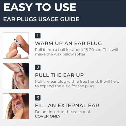 Peace&Quiet PQ Wax Ear Plugs for Sleeping, Swimming - 15 Soft Noise Cancelling Silicone Gel Wax Earplugs for Sleep and Swimmers, Ear Protection with Sound Blocking Level of 32 Db, (15-Pillows) - color: Classic