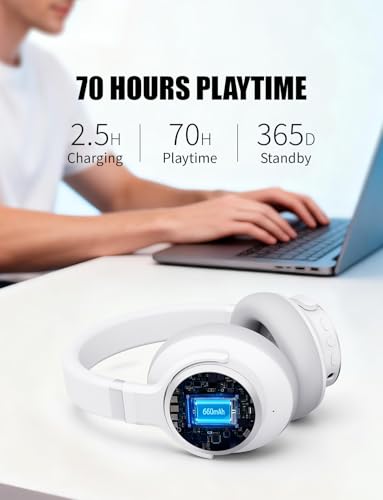 KVIDIO Hybrid Active Noise Cancelling Headphones Over Ear | Bluetooth Wireless ANC 70H Playtime, Transparency Mode, Microphone, Deep Bass, HiFi Stereo Sound for Home, Travel, Office - color: White