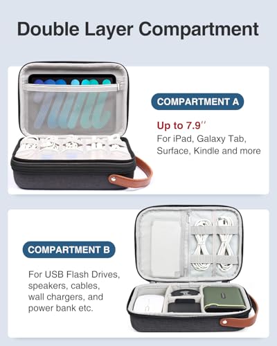Electronics Organizer Travel Case, Portable Tech Bag for Working/Travelling, Sturdy Hard Shell Zipper Cases for Charger/Mouse/Hard Drive, Case Only