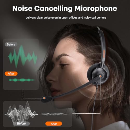 One Ear Wired Office Headset | Single Ear RJ9 Call Center Telephone Headset | Noise-Cancelling Mic | Compatible with Landline/IP Phones - Yealink, Sangoma, Grandstream, Akuvox, Escene, Atcom