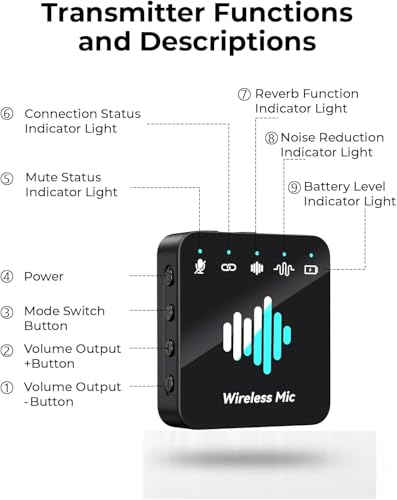 MENERESAS Wireless Microphone for iPhone: 40dB Noise Canceling Mini Mic with 20Hz-20kHz Audio, 328ft Range, 20H Battery, 3-in-1 Lavalier Microphone for Video Recording