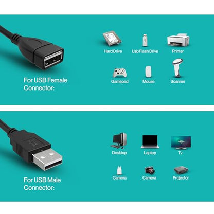 LORDTRONICS Long USB Extension Cable 10FT - Male to Female Data Transfer Adapter and Charging for Laptop, PlayStation, Xbox, Flash Drive - Black - size: 10FT