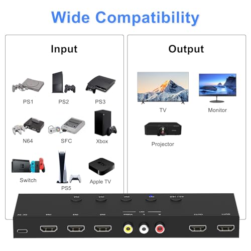 2-in-1 HDMI & AV Switcher,3 HDMI+1 RCA Inputs with 2 HDMIOutput,Support HDCP 2.2, 3D, 4:3/16:9 Aspect Ratio, Compatible with Xbox/Nintendo Switch/PS5/4,Roku/Wii/N64–Play Modern & Retro Games on 2 TV - size: 3 HDMI+1 RCA Inputs & 2 HDMI Output
