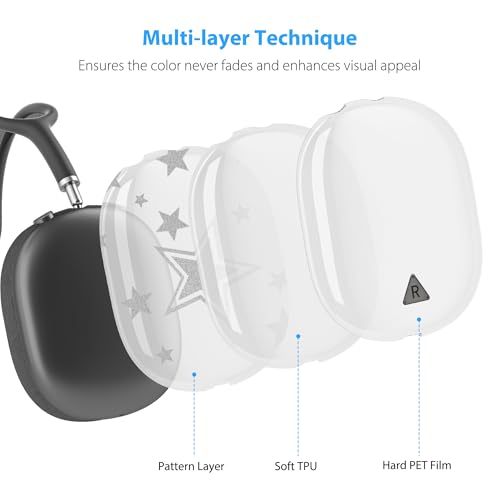 Case Cover for AirPods Max Headphones,Clear TPU Anti-Scratch Ear Cup Cover, Protective Skin Accessories for Apple AirPods Max(2024/2020) - Transparent Silver Stars - color: Transparent Silver Stars