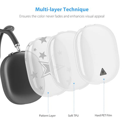 Case Cover for AirPods Max Headphones,Clear TPU Anti-Scratch Ear Cup Cover, Protective Skin Accessories for Apple AirPods Max(2024/2020) - Transparent Silver Stars - color: Transparent Silver Stars
