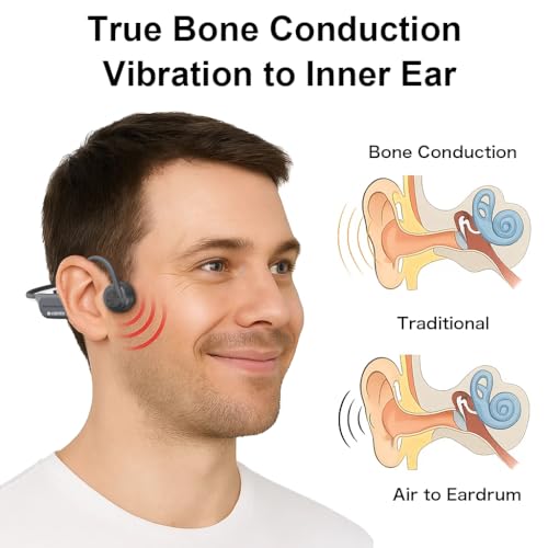 Voistek Bluetooth Bone Conduction Headphones with Mic,Built-in 32GB MP3 Player for Swimming,IP68 Waterproof Headphones,Wireless Earphones for Running Cycling Exercising