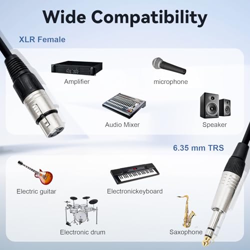 XLR Female to 1/4 inch 6.35mm TS Mone Jack Unbalanced Cable 6.6FT 2Pack | Double-Shielded OFC, Gold-Plated Connectors, Low Noise,Tight Fit, For Mixer, Amp, Speaker, Microphone - size: 6 FT - 2 Pack, style: XLR Female