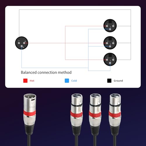 XLR Splitter Cable 3 Way - 1 XLR Male to 3 Female Patch Y Cable Balanced Microphone Splitter 3 in 1 Cord Audio Adapter (60cm/2FT) - color: XLRM-3XLRF-60CM-1PACK
