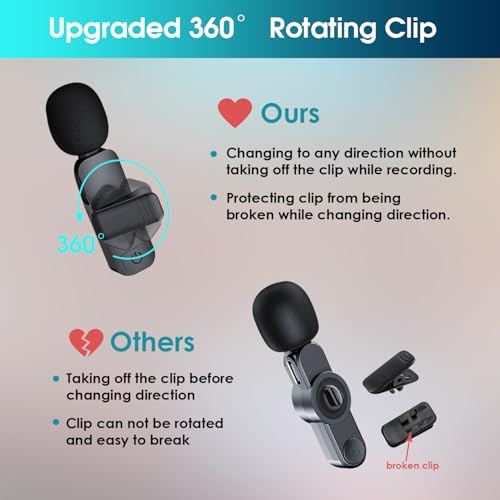 Wireless Lavalier Lapel Microphone for iPhone 15/Android/Computer - Bluetooth Mini Phone Mic for Video Recording, Clip-on USB C Microphones for YouTube Tiktok Podcast Vlog & Livestream