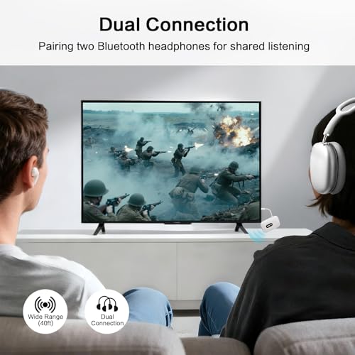 SIMOLIO Bluetooth Transmitter for Airplane, 20 Hr Battery, Supports 2 Earbuds/Wireless Headphones, 3.5mm AUX Wireless Audio Transmitter for TV, Gym Equipment, Controller, MP3 Player - color: White