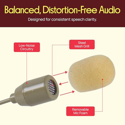 PYLE-PRO On-Ear Audio Condenser Microphone - Portable Omnidirectional Wired Headset Condenser Mic With 4 Pin Mini XLR Cable and Windscreen - Works with Shure System - PMEMS10 (Skin Tone), Beige - color: Beige