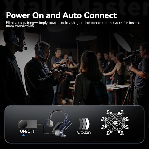 SYNCO XTALK Master Dual-Ear 1 User Wireless Intercom Headset System | Telephone Headsets Communication System Random Master Device 2.4GHz Full Duplex 500 M/1640 FT Real-time Monitoring - size: 1 pcs
