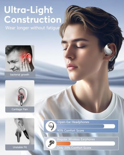 AI Translation Open Ear Earbuds Real Time, Bone Conduction Over The Bluetooth Language Translator Headphones Built-in Mic, Waterproof, Audifonos Traductores Inglés Español, Travel/Music/Calls/Exercise