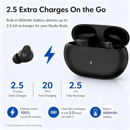 Charging Case for Beats Studio Buds/Buds+ with Bluetooth Pairing Button，Replacement Case for Beats Studio + with USB-C Port, Earbuds Charger Dock (No Earbuds Included)