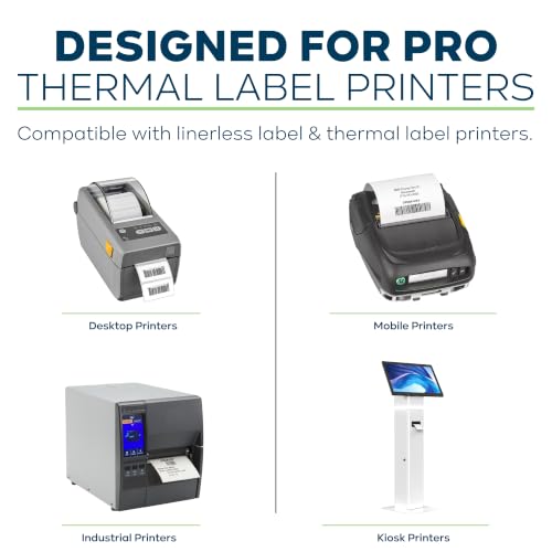 KIC> KICTeam - Label Printer Cleaning Wipes (100 Wipes) - NSF Certified - Presaturated with PrintMint | NSF Certified, For Cleaning Printer Printhead, Platen Rollers & Cutter, Saturated with Fast-Acting Formula - K2-WST100PM