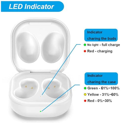 Replacement Earbuds Charging Case Fast USB-C Charging for Samsung Buds Live SM-R180, White with LED Indicator, 600mAh Portable Charger