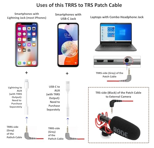 ienza 12-Ft Long SC7 (TRRS-TRS) External Microphone Cable for Rode SC7, VideoMic, VideoMicro Go, BOYA & Other External Mic (Not for Cameras. Please See Product Pictures Before Buying.)