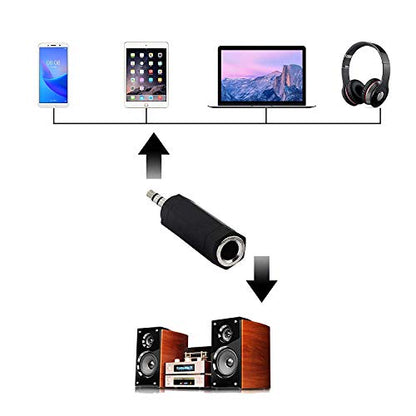 CERRXIAN 3.5mm 1/8 3 Pole Male Plug to 6.35mm 1/4 Inch Female Stereo Jack Audio Adapter Headphone Microphone Converter Connector-2 Pack