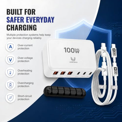 100W GaN USB C Charger Block, Slim Flat 6-Port Fast Charging Block