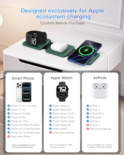 Iseyyox 3 in 1 Wireless Charger for iPhone - Foldable Charging Station Travel Charging Dock Compatible with iPhone 17 16 15 14 13 12 Pro Max Plus Watch & Airpods - color: Green