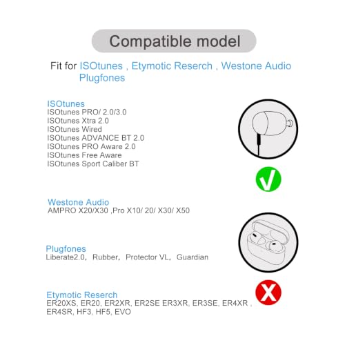 Klowcok Replacement Eartips for Westone/Etymotic/Plugfones/ISOtunes, Medium | Foam Earbuds Tips Compatible with ISOtunes PRO/Xtra/Sport Advance BT/Wired/PRO Aware, Comfort Fit, 3 Pairs, Black - size: Medium