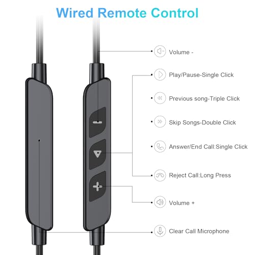 Wired Over Ear Headphones 3.5mm Earbuds for Chormebook Laptop Phone | Over Ear Earbuds Running Wired Earphones,with Ear Hooks Loop Microphone for Samsung A25 A15 A14/Mp3/Kindle Fire Tablet Office