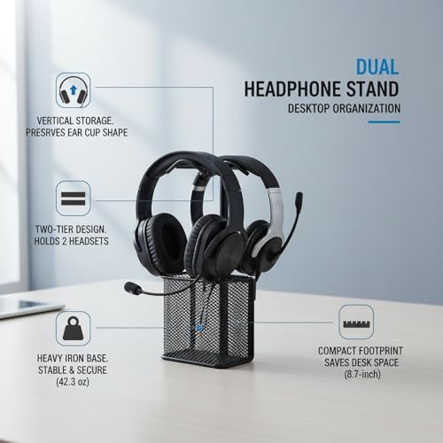Dual Headphone Stand for Desk, Heavy Duty Iron Holder for 2 Headsets, Vertical Gaming & Office Organizer, Black Metal Rack (8.7 x 4.7 x 11 in)