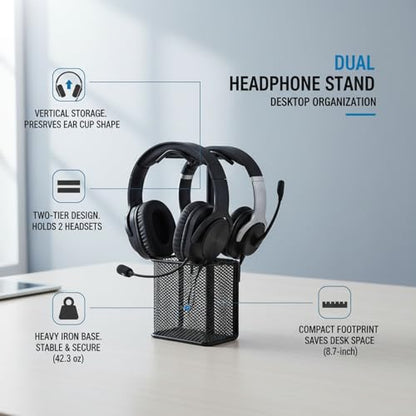 Dual Headphone Stand for Desk, Heavy Duty Iron Holder for 2 Headsets, Vertical Gaming & Office Organizer, Black Metal Rack (8.7 x 4.7 x 11 in)