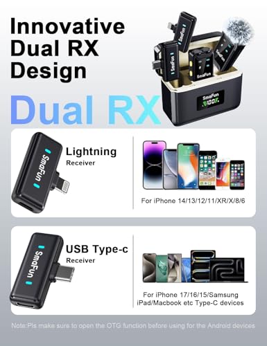 Wireless Microphone for iPhone Android, SmaFun TwinCast S2 Lavalier Microphone, 2 Mics 2 Receivers with Lightning USB-C, Noise Cancelling Clip On Mic, 48H Charging Case, 328FT for Video TikTok YouTube - size: 2TX2RX with ChargingCase