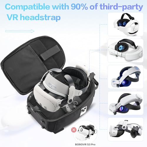 FOREGOER Hard Carrying Case Compatible with VR Headsets Virtual Reality and Touch Controllers Accessories, Large Portable Protection Backpack for Travel and Home Storage.