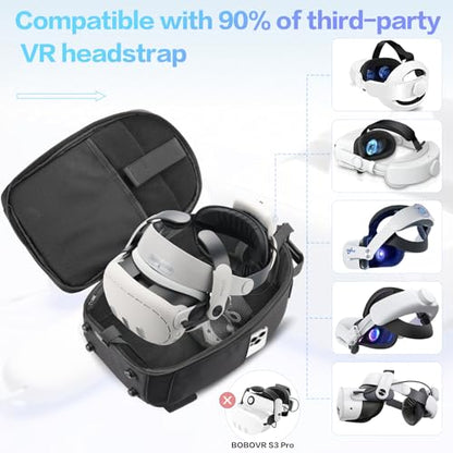 FOREGOER Hard Carrying Case Compatible with VR Headsets Virtual Reality and Touch Controllers Accessories, Large Portable Protection Backpack for Travel and Home Storage.