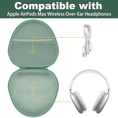 Hard Case for Apple AirPods Max 2/AirPods Max Wireless Headphones - color: Green Case