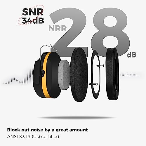 ProCase NRR 28dB Noise Reduction Ear Muffs, Foldable Adjustable Noise Cancelling Headphones - color: 1 - Orange