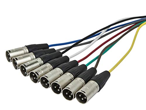 Monoprice 8-Channel 1/4-Inch TRS Male to XLR Male Snake Cable - 20 Feet, 26AWG, with 8 Balanced Mono and Unbalanced Stereo Lines - size: 20 feet, style: Cable