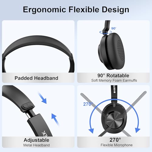 Voistek Wireless Headset with Mic for Work, Single Ear Headset with Charge Stand for Remote & Office, Bluetooth 5.3 & USB 2.4G Dongle for Windows, Mac, Chrome, Linux, iOS, iPadOS, Android