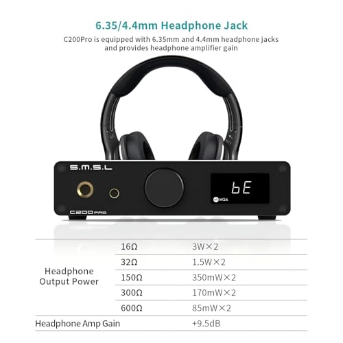 SMSL C200PRO MQA MQA-CD DAC & Headphone Amplifier ES9039Q2M Chip Gaming DAC | Blutooth5.1 USB2.0/1.1 for PS4/PS5/SW/PC Home Audio 6.35mm&4.4mm HP USB/Optical/Coaxial/BT Input 4 dual op amps OPA1612A