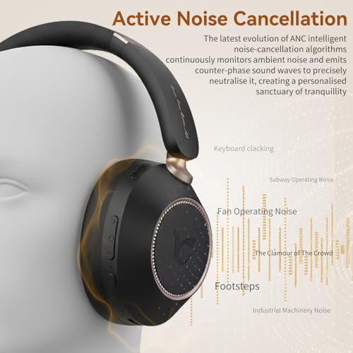 CYBORIS Active Noise Cancelling Headphones, Bluetooth 5.4 Wireless on Ear ANC Headphone with 65H Playtime, Deep Bass, Low Latency, Foldable Headset with Mic for Travel/Office/PC (Black) - color: Black