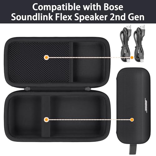 Case for Bose SoundLink Flex 2nd Gen/SoundLink Flex Bluetooth Speaker | Protective Storage Box, Portable Carrying Box, Smooth Zipper, Zippered Closure, Travel-ready, Black Case - color: Black