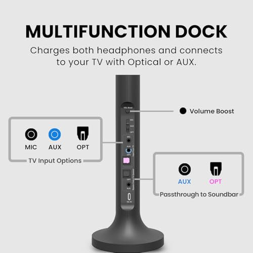 Avantree Duet - Dual Wireless Headphones for TV Watching | Clear Voice & Loud Volume for Seniors and Hard of Hearing, Easy Plug & Play Setup, with 2.4GHz RF Transmitter & Charging Dock