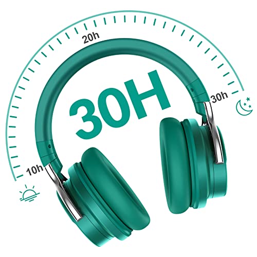 Million Sold 10 Years Classic E7 Active Noise Cancelling Headphones with Upgraded Noise Cancellation, Bluetooth Headphones Wireless with HD Sound Vivid Deep Bass, for Home Office Travel Gift Pcs - color: Green, style: E7 Wireless Active Noise Cancelling H