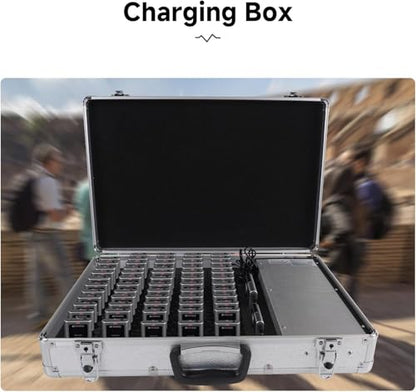 Retekess T130U(4nd Gen T130) U-Band Tour Guide System (5TX 120RX) | for Tour Groups, Digital Mode, Stable Signal, 32-Slot Charging Case,60-Slot Charging Case, 200M,40H, One-Key Operation - style: 5-120